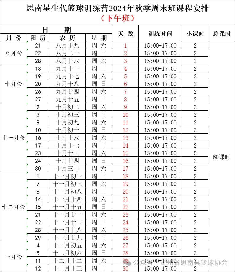 篮球训练术语大全视频教学_2