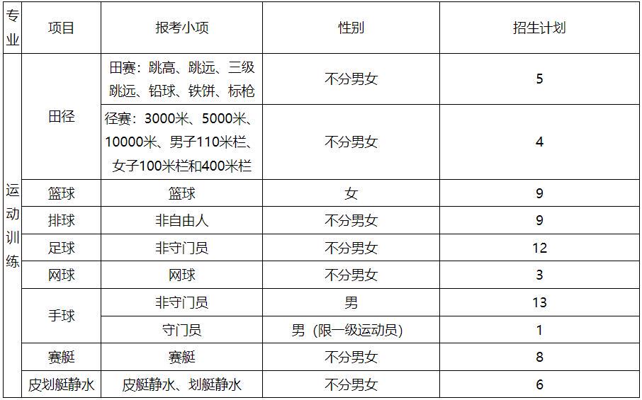 信息化设备如何提高篮球训练中的反馈速度_1